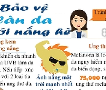 Mách bạn cách bảo vệ làn da dưới nắng hè