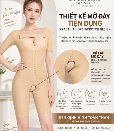 Bộ gen màu da với hình phóng to khoảng mở ở đáy