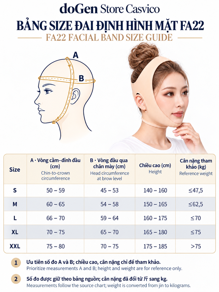 Bảng size S đến XXL của FA22, kèm sơ đồ vòng cằm–đỉnh đầu A và vòng đầu B