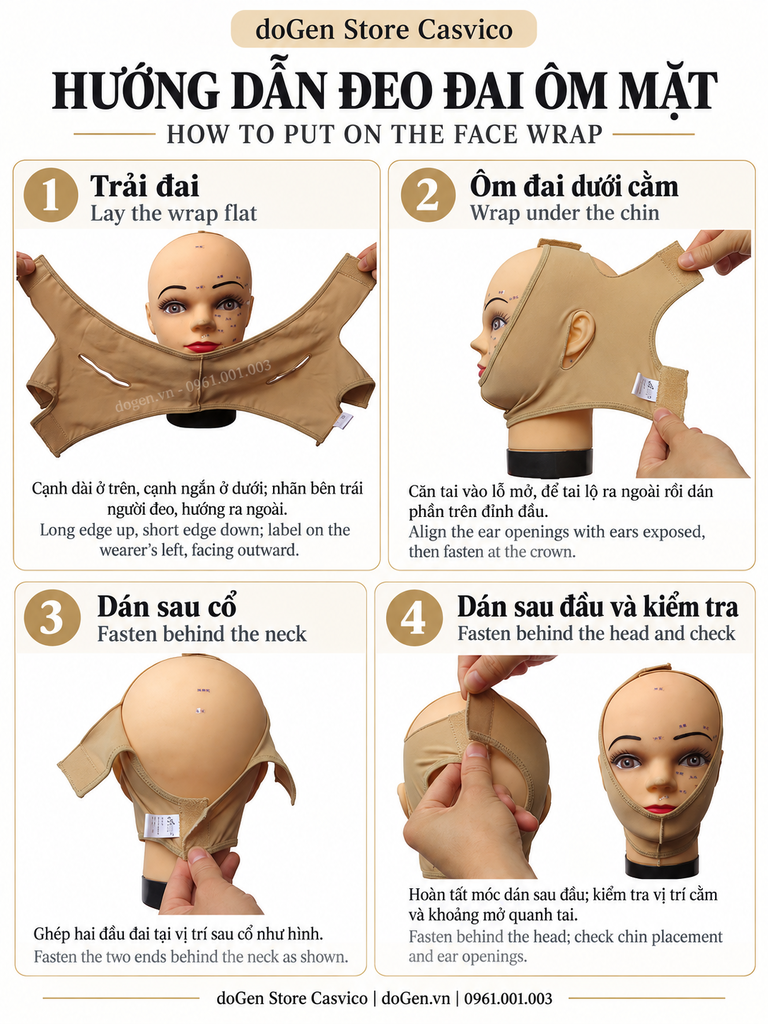 Bốn khung hướng dẫn mở đai, đặt cằm và đóng miếng dán trên đầu mannequin
