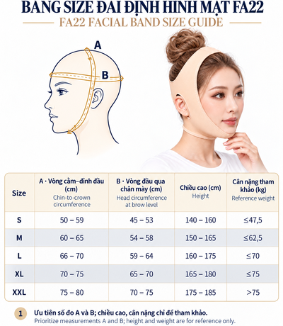 Bảng size S đến XXL của FA22, kèm sơ đồ vòng cằm–đỉnh đầu A và vòng đầu B