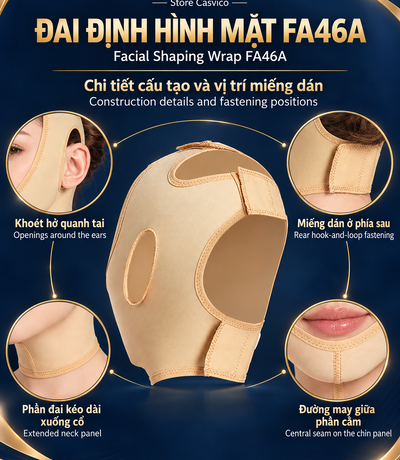 Hình minh họa cấu tạo đai FA46A và các chi tiết tai, cằm, cổ, miếng dán
