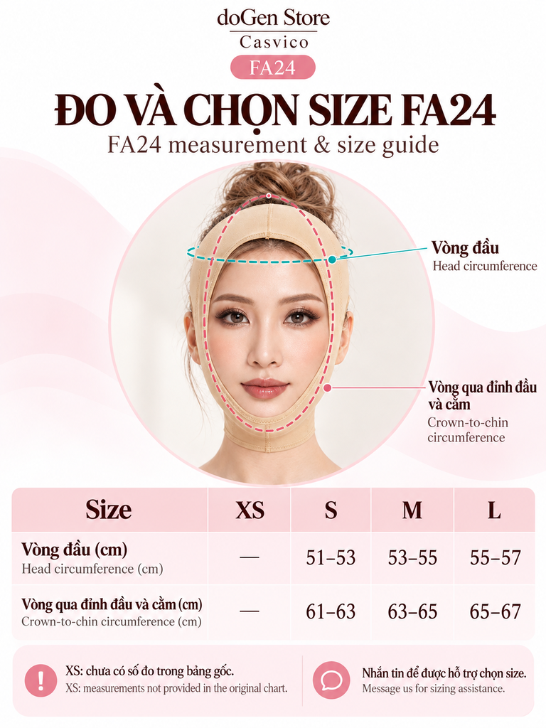 Poster FA24 có sơ đồ vòng đầu và vòng qua đỉnh đầu, cằm