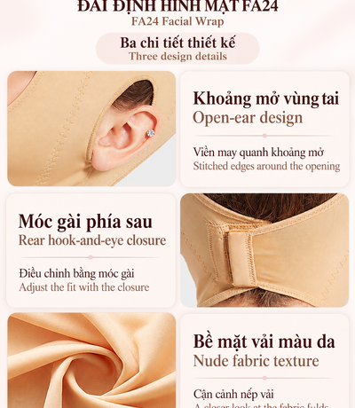 Ba chi tiết minh họa vùng tai, móc gài và bề mặt vải FA24