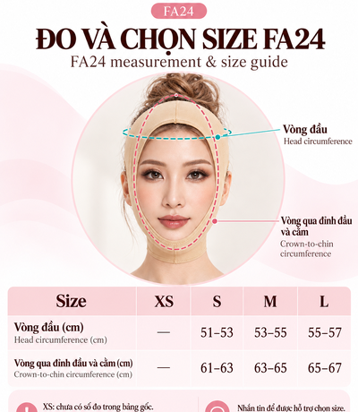 Poster FA24 có sơ đồ vòng đầu và vòng qua đỉnh đầu, cằm